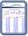 معنی کلمات درسی